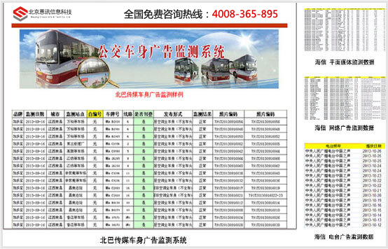 戶外廣告監(jiān)測(cè)