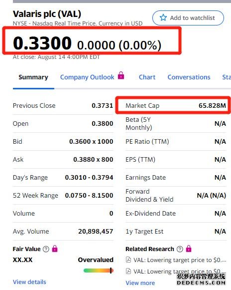 轟然倒下！欠債超過500億、市值不到5億！這家全球巨無霸破產(chǎn)了