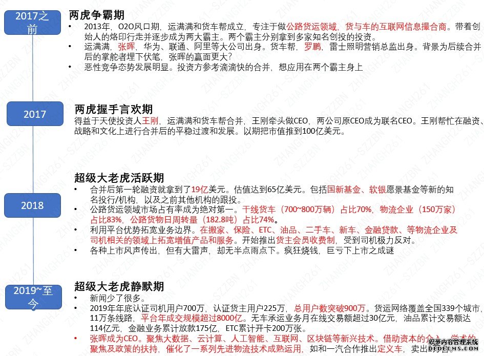 當(dāng)年盛極一時(shí)的貨運(yùn)版“滴滴”——滿幫，還能走多遠(yuǎn)？