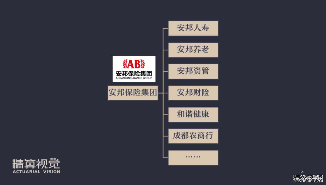 安邦保險集團宣布解散，手上的保單還有用嗎？