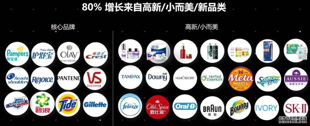 可口可樂(lè)“瘦身”自救，將削減旗下超一半品牌