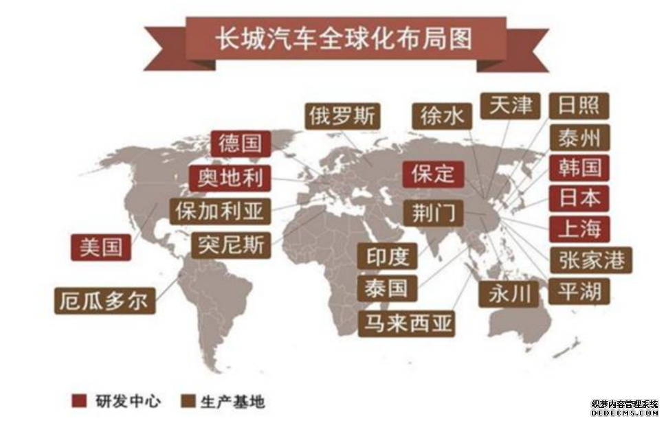 暴跌42%后，長(zhǎng)城汽車還能挺過今年嗎？