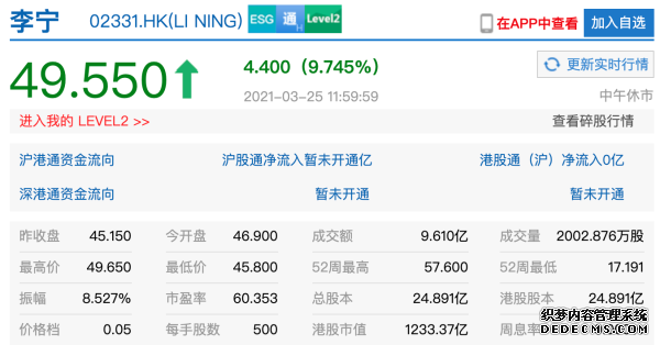 阿迪耐克抵制新疆棉，李寧安踏等國貨品牌股價大漲